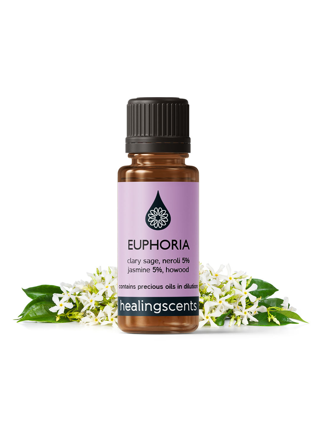 Euphoria Synergy Blend Natural Perfumes Healingscents