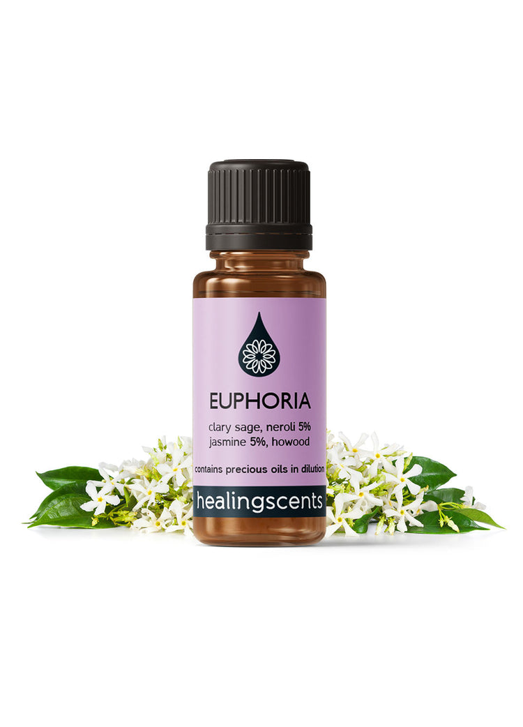 Euphoria Synergy Blend Natural Perfumes Healingscents