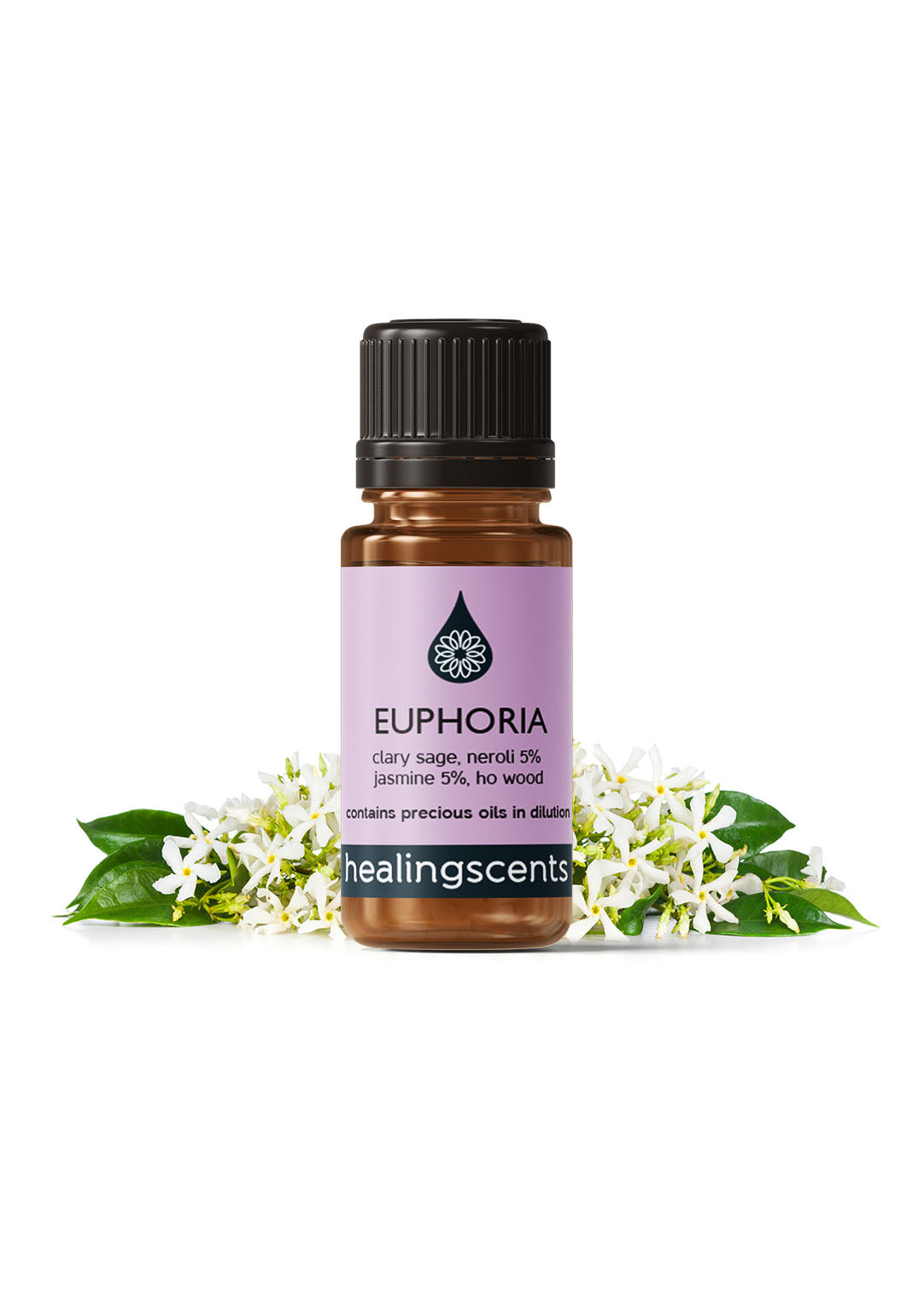Euphoria Synergy Blend Natural Perfumes Healingscents