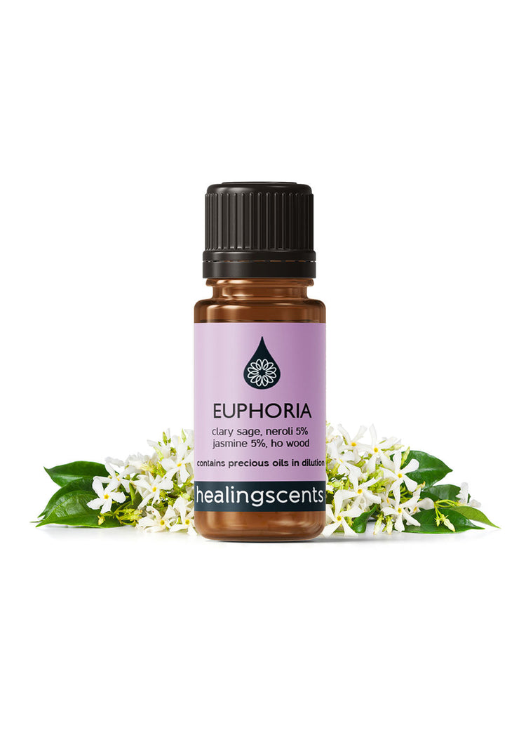 Euphoria Synergy Blend Natural Perfumes Healingscents
