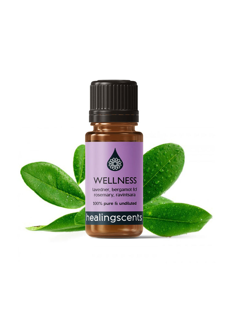 Wellness Synergy Blend Diffuser Blends Healingscents