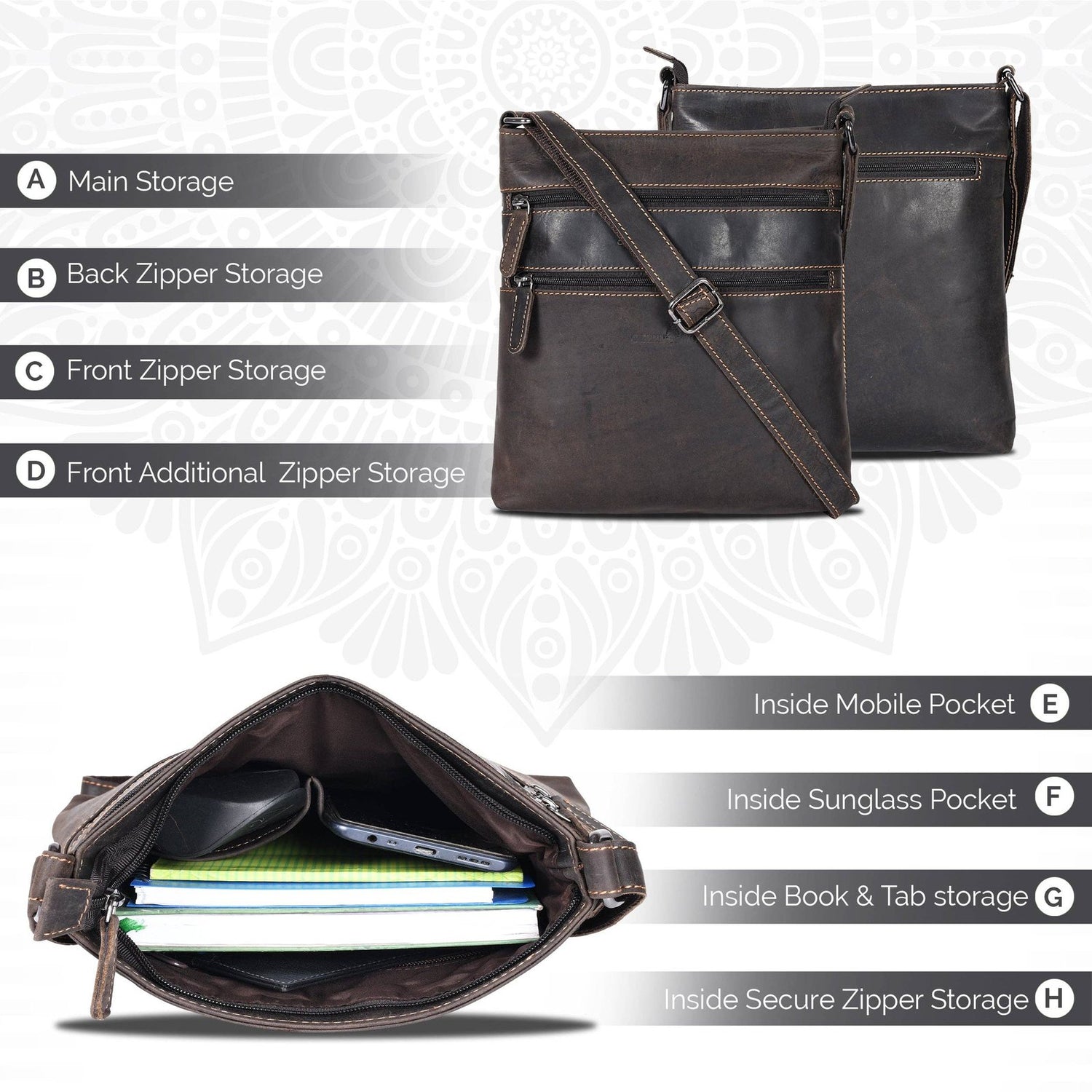 Leather Crossbody Purse Greenwood Leather