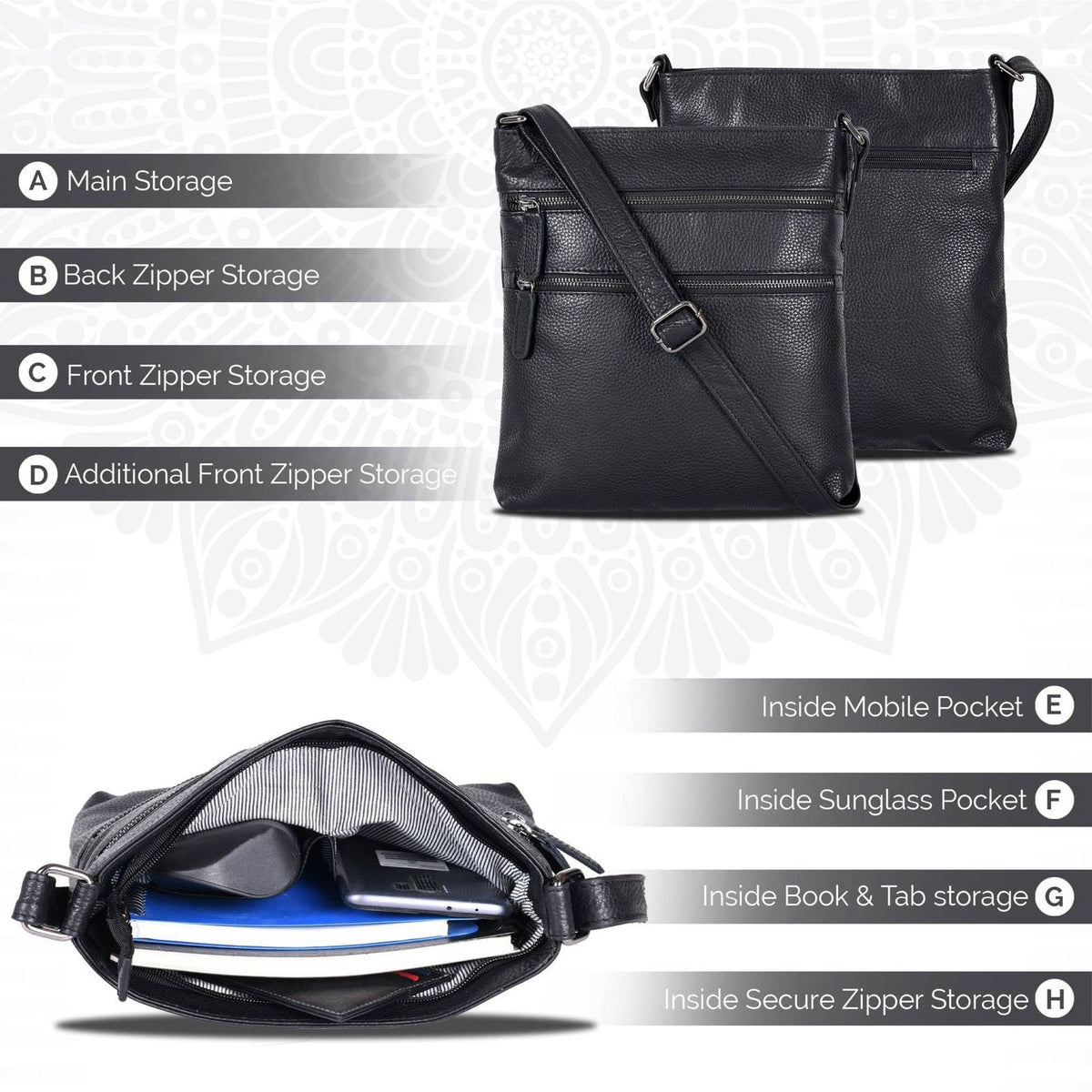 Leather Crossbody Purse Handbags, Wallets & Cases Greenwood Leather