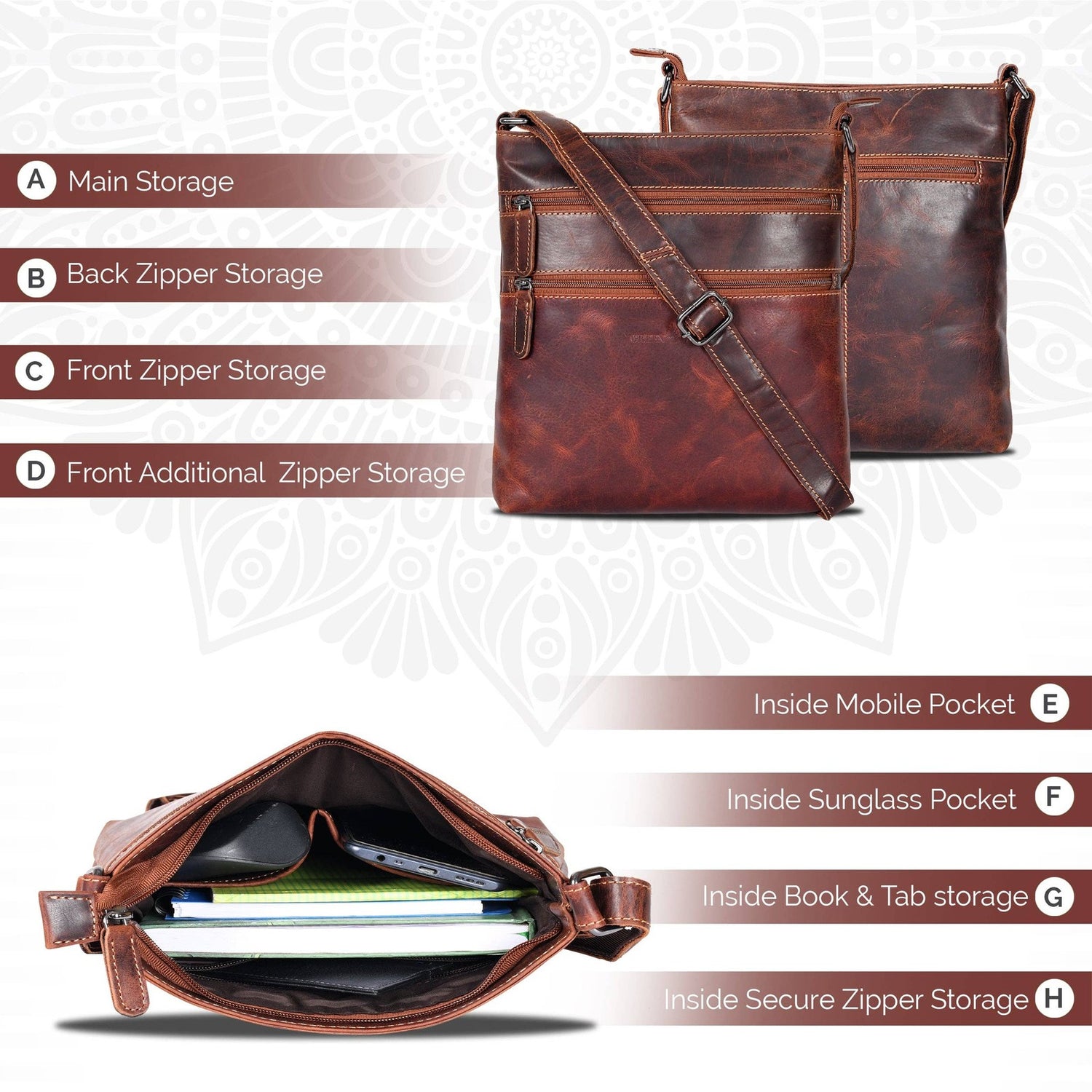 Leather Crossbody Purse Greenwood Leather