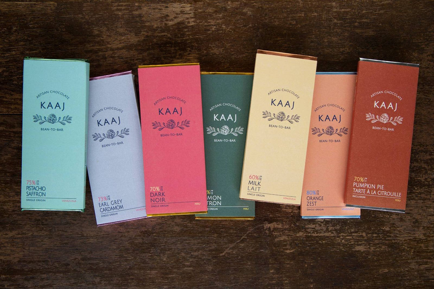 Peppermint 65% Dark Peru Chocolate Kaaj Artisan Chocolate